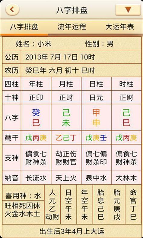 2024八字|四柱八字排盤